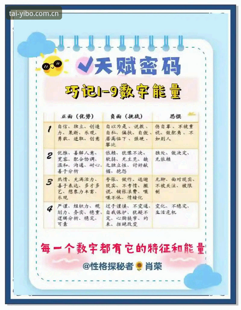 一个数字，看懂科达这波统治力有多夸张